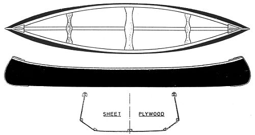 Huron line drawing