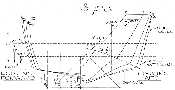 Monsoon sections drawing