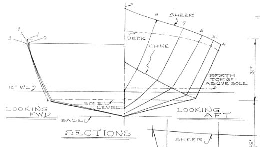 CS-20 sections drawing