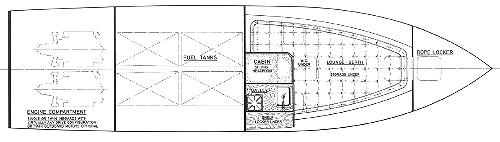 Inboard bost design