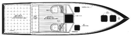 Inboard boat design