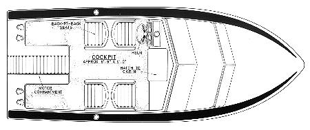 Inboard boat designs