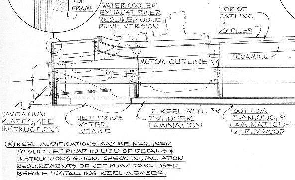 Rampage profile drawing: Jet option