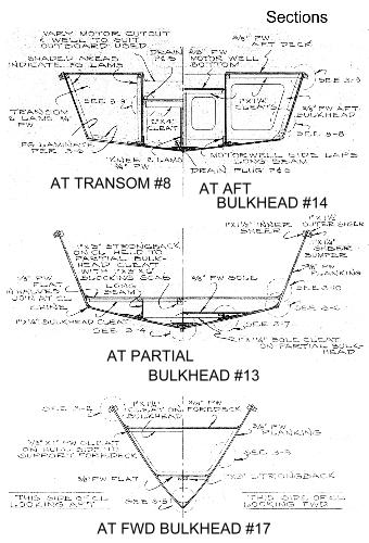 Outboard boat plans