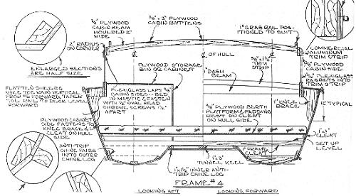 Outboard boat plans