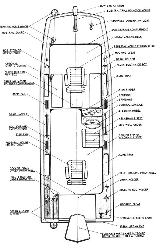 BassBoat plan drawing