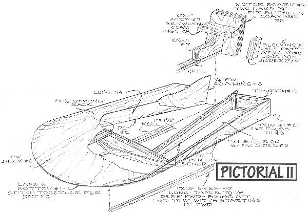 Outboard boat plans