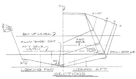 River Rat sections drawing