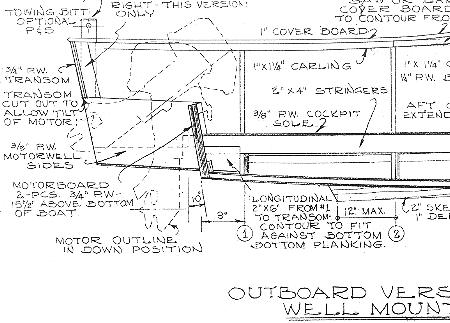 Outboard boat plans