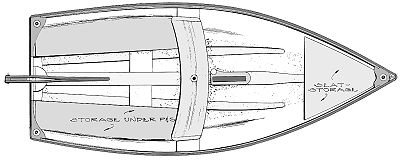 Bull's Eye sailboat plans