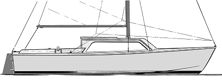 Glen-L 21 profile