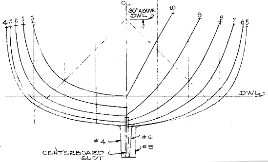 Glen-L 6.9 Body Plan