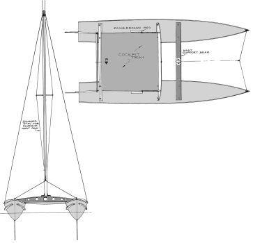 La Chatte sailing catamaran