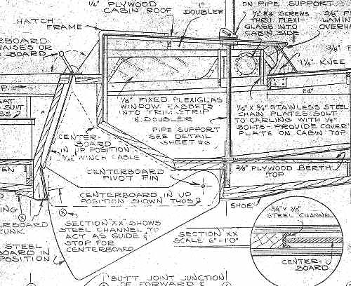 Glen-L boat plans