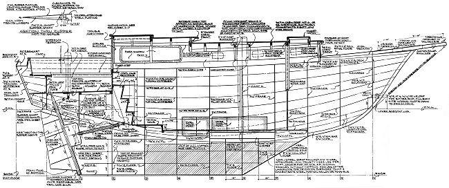 Aurora construction profile