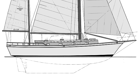 Aquarian ketch rig sailboat plans