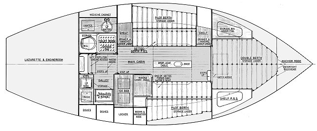 Aurora steel sailboat plans accommodations