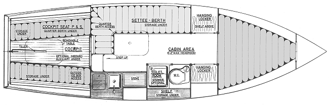 Glen-L 7.9 fiberglass sailboat plans