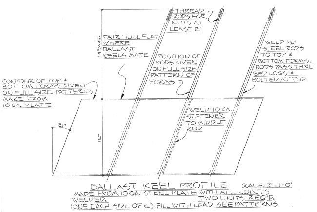 Glen-L 25 PW ballast keel detail