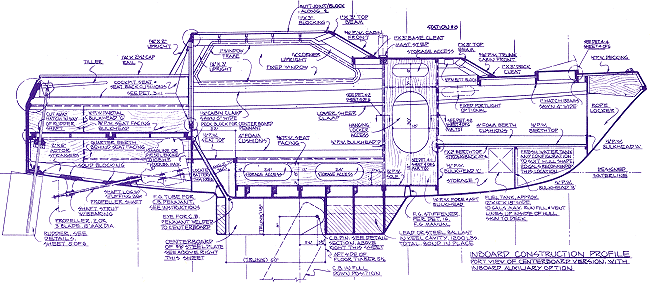 Inboard Construction Profile