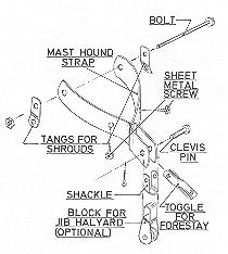 Rigging Small Sailboats