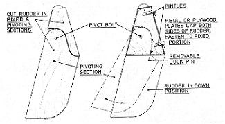 Rigging Small Sailboats